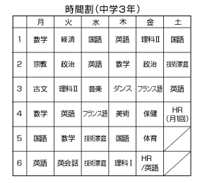 雙葉学園中学高校｜在校生による学校紹介｜家庭教師による中学受験は